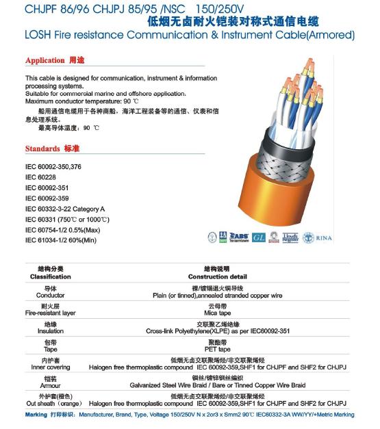 (CHJPJ(85、95)、CHJPF(86、96))NSC（船用低煙無鹵阻燃耐火鎧裝對稱式通信電纜）